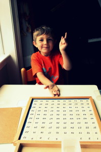 Colin Hundred Board
